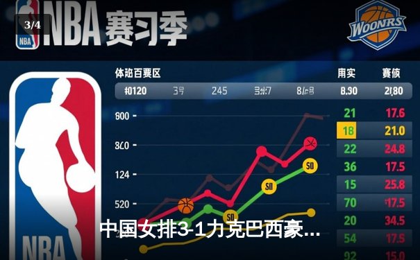 中国女排3-1力克巴西豪取世联赛开门红 李盈莹独揽28分闪耀全场 - 3